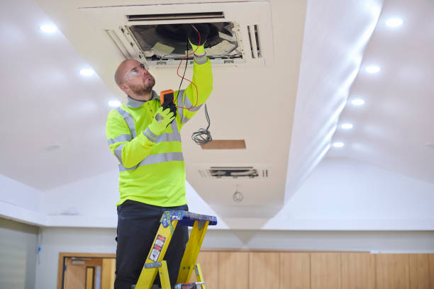 Best Local HVAC Companies  in Clemson, SC