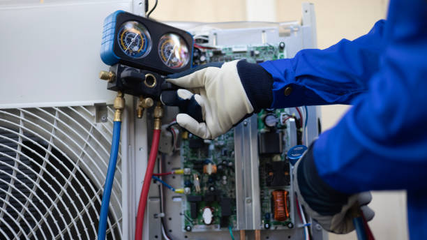 HVAC Maintenance Plan in Clemson, SC